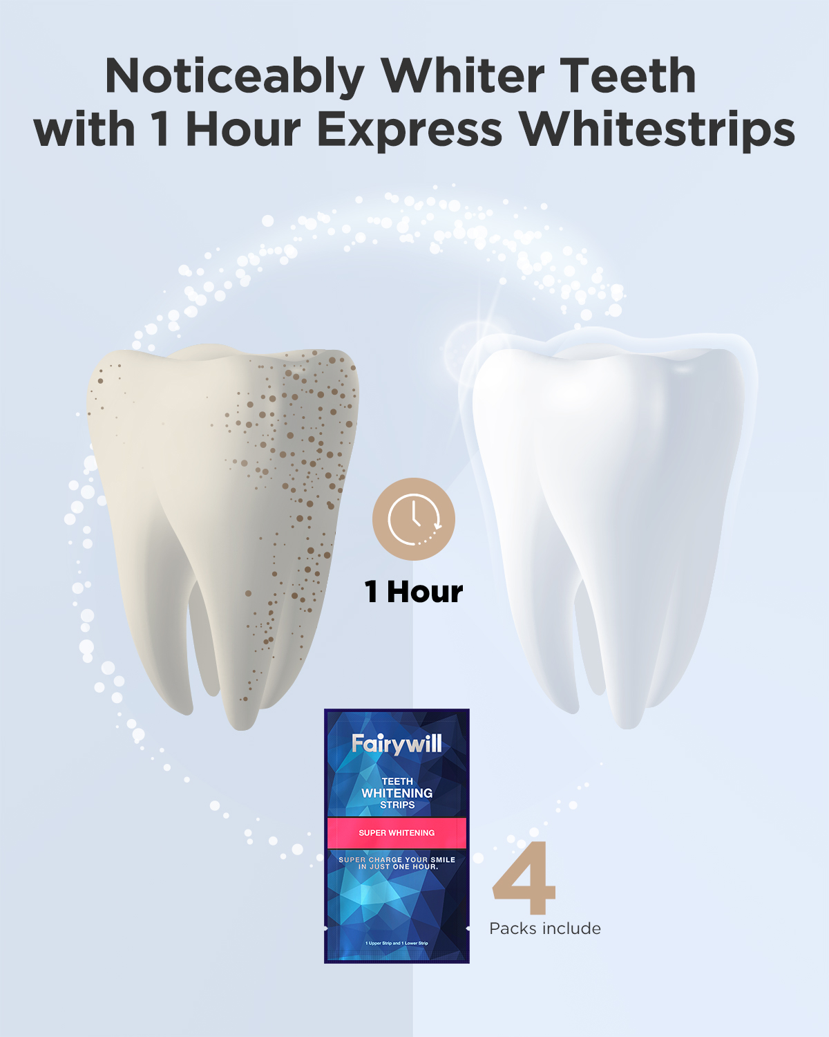 Fairywill beyaz diş beyazlatma - Teeth Whitening Effects incelemesi ve fiyatı