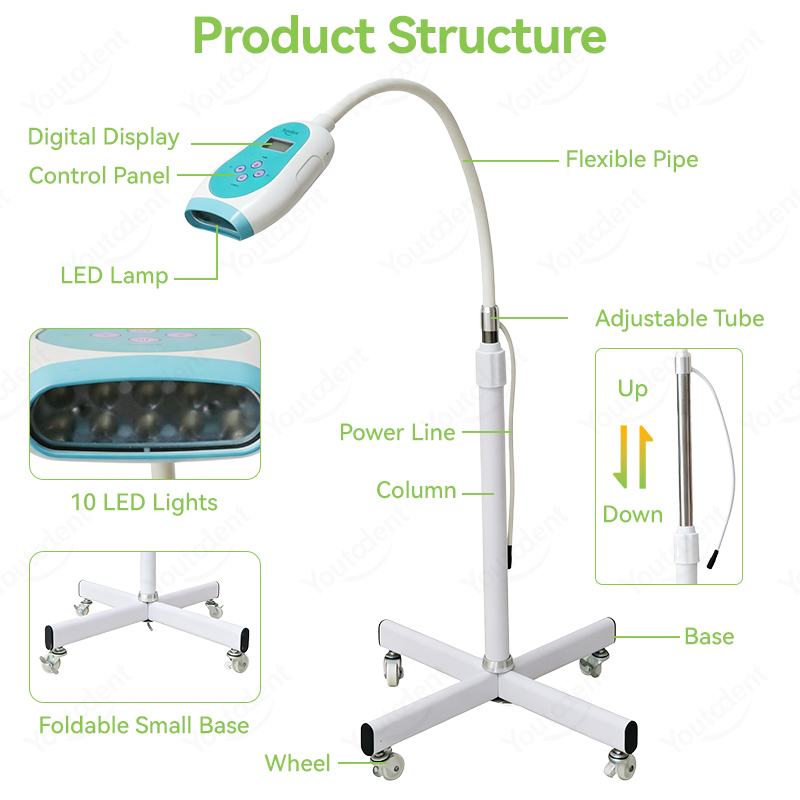 50W Diş Dokunmatik Ekranlı 3 R - Teeth Whitening Led Light incelemesi ve fiyatı
