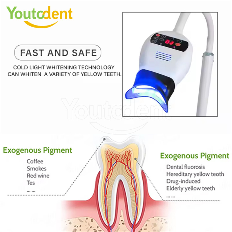 Profesyonel Diş 3 Renkli Işık  - Teeth Whitening Video incelemesi ve fiyatı
