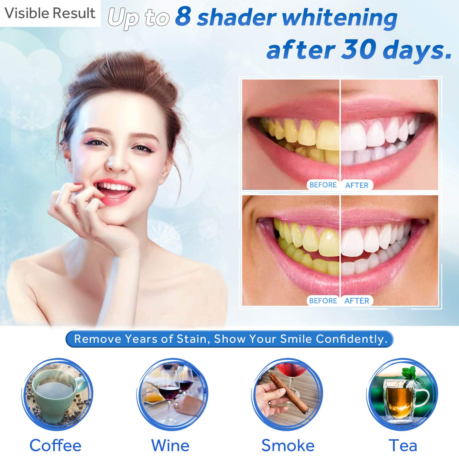 Diş Beyazlatma Jeli Dolum Şırı - Teeth Whitening/Bleaching incelemesi ve fiyatı