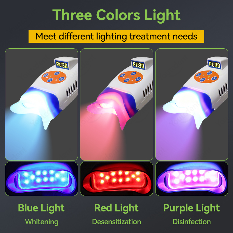 Youtcdent 12 LED Diş Beyazlatm - Teeth Whitening Video incelemesi ve fiyatı