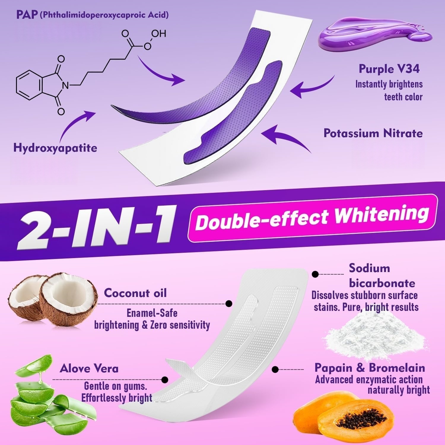 Daha Beyaz Görünümlü Bir Gülüm - Teeth Whitening Strips Crest incelemesi ve fiyatı