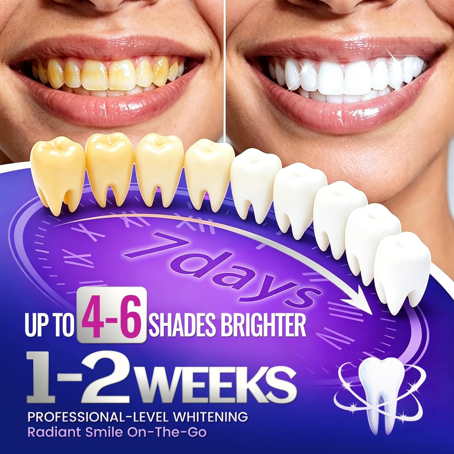Daha Beyaz Görünümlü Bir Gülüm - Teeth Whitening Strips Crest incelemesi ve fiyatı
